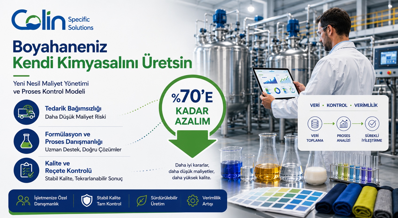 Boyahaneniz Kendi Kimyasalını Üretsin: Yeni Nesil Maliyet Yönetimi ve Proses Kontrol Modeli